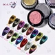3D Chameleon Cat Eye Pigment
